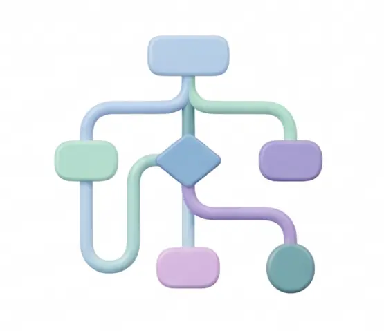 connect with vendor erp terbaik i2C Studio