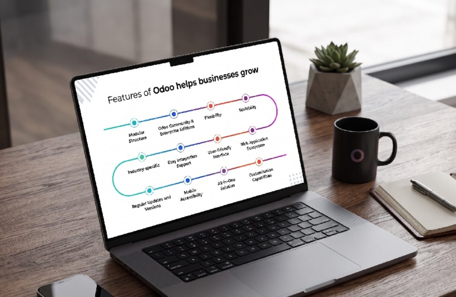 7 Fitur Tersembunyi di Odoo Accounting yang Jarang Diketahui